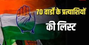 कांग्रेस ने जारी की रायपुर निगम के पार्षद प्रत्याशियों की सूची,देखें पूरी लिस्ट…