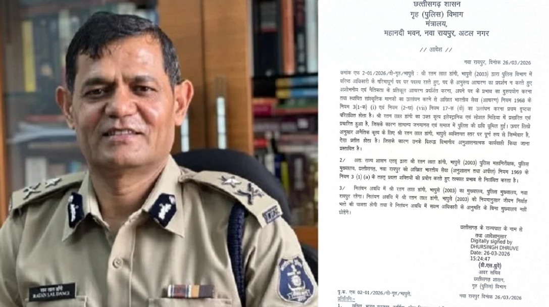 आपत्तिजनक फोटो वायरल, IPS रतन लाल डांगी सस्पेंड—सरकार की सख्त कार्रवाई