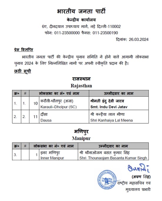 लोकसभा चुनाव के लिए BJP की एक और लिस्ट जारी, करौली से इंदु देवी को टिकट…