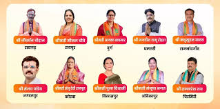 जानिए अपने शहर के नए मेयर को 