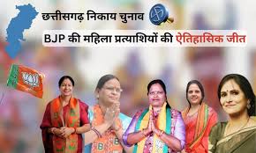  बीजेपी ने महिला सशक्तिकरण की दिशा में दिया बड़ा संदेश :छत्तीसगढ़  के 10 निगमों में से 5 पर महिला महापौर
