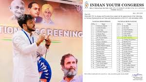 छत्तीसगढ़ के अधिवक्ता अर्जुन अमित श्रीवास्तव बने युवा कांग्रेस के राष्ट्रीय प्रवक्ता