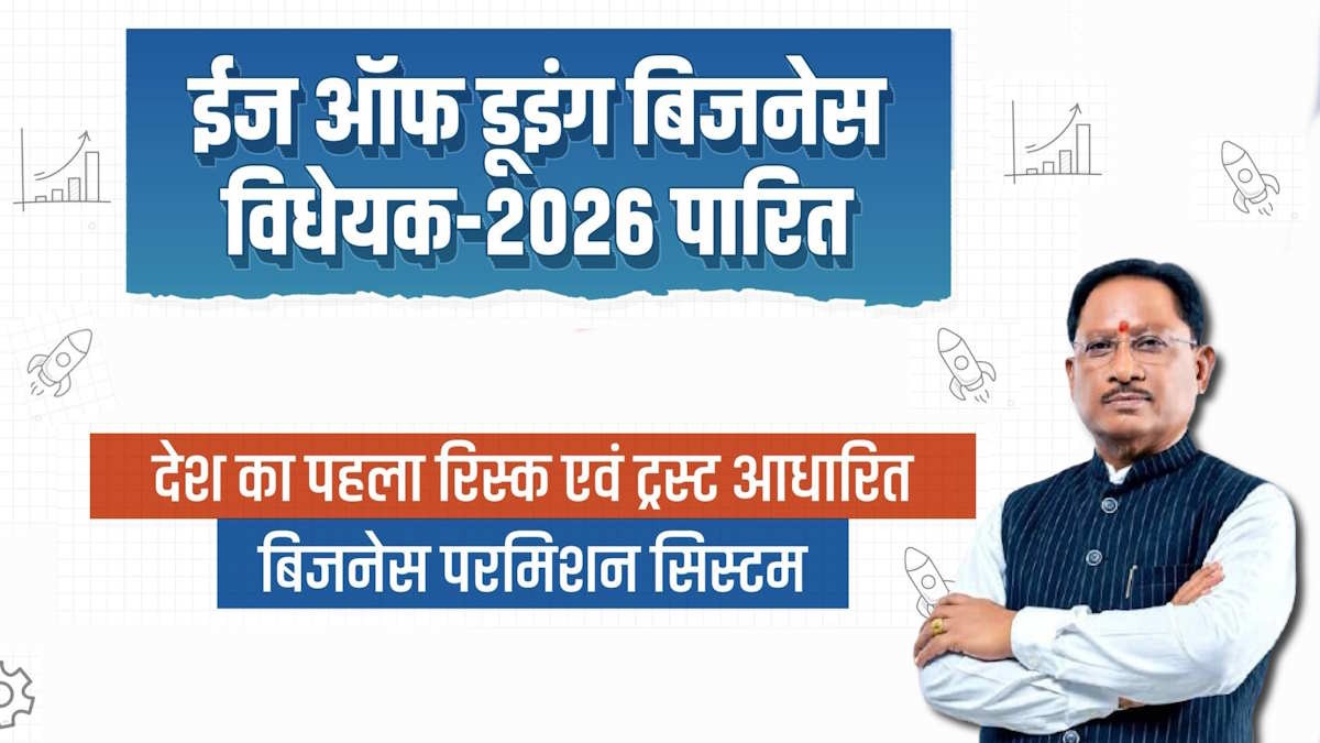 छत्तीसगढ़ बना देश का पहला राज्य! कारोबार के नियमों में बड़ा बदलाव, निवेशकों को बड़ा तोहफा