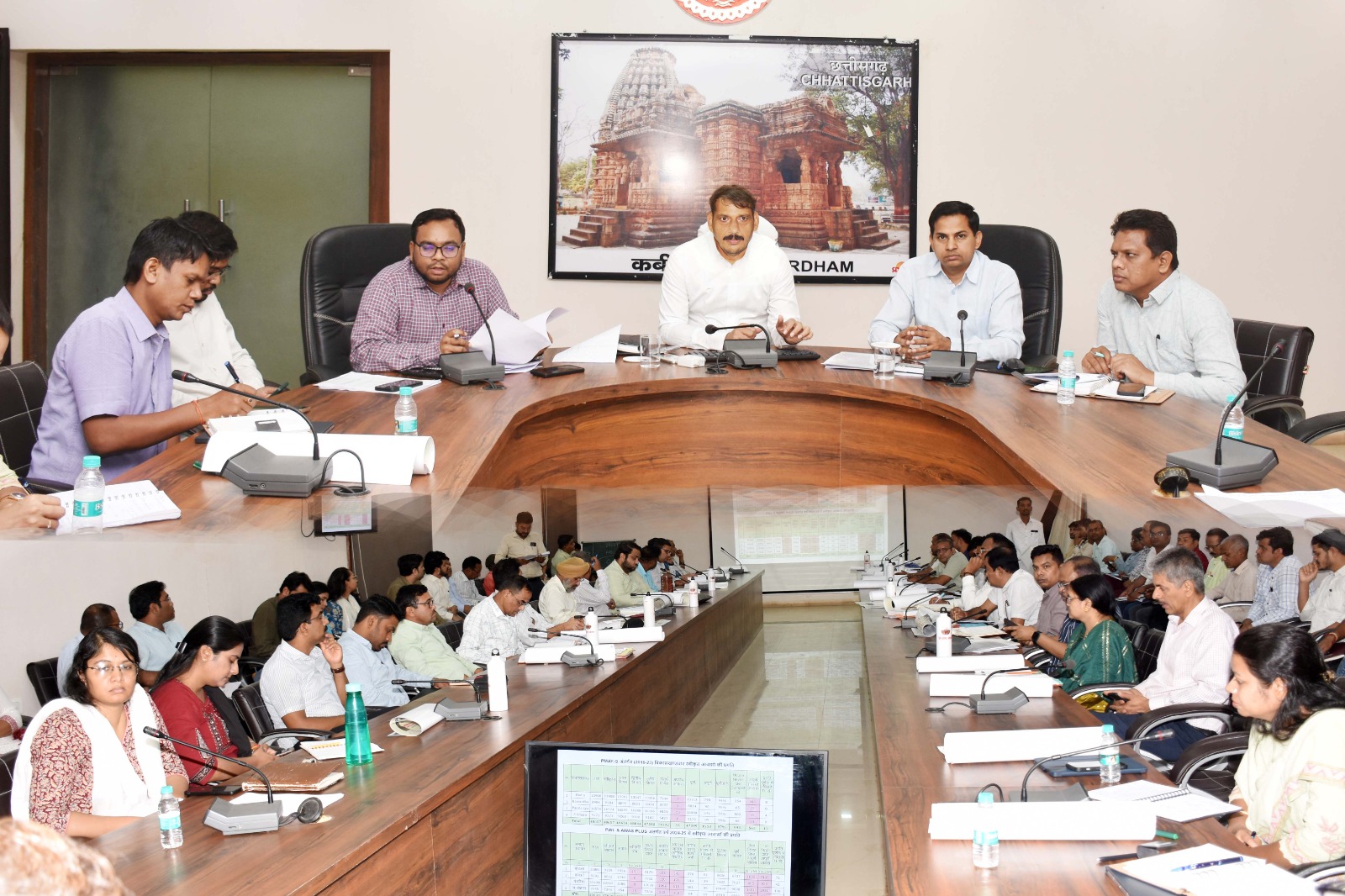 गर्मी में बिजली और जलापूर्ति को लेकर कलेक्टर ने विभागों को अलर्ट मोड में काम करने के दिए निर्देश