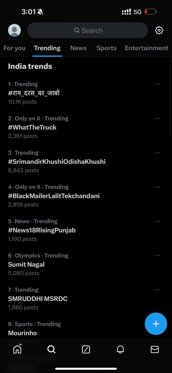 सोशल मीडिया प्लेटफार्म पर छाई छत्तीसगढ़ सरकार की श्री रामलला दर्शन योजना