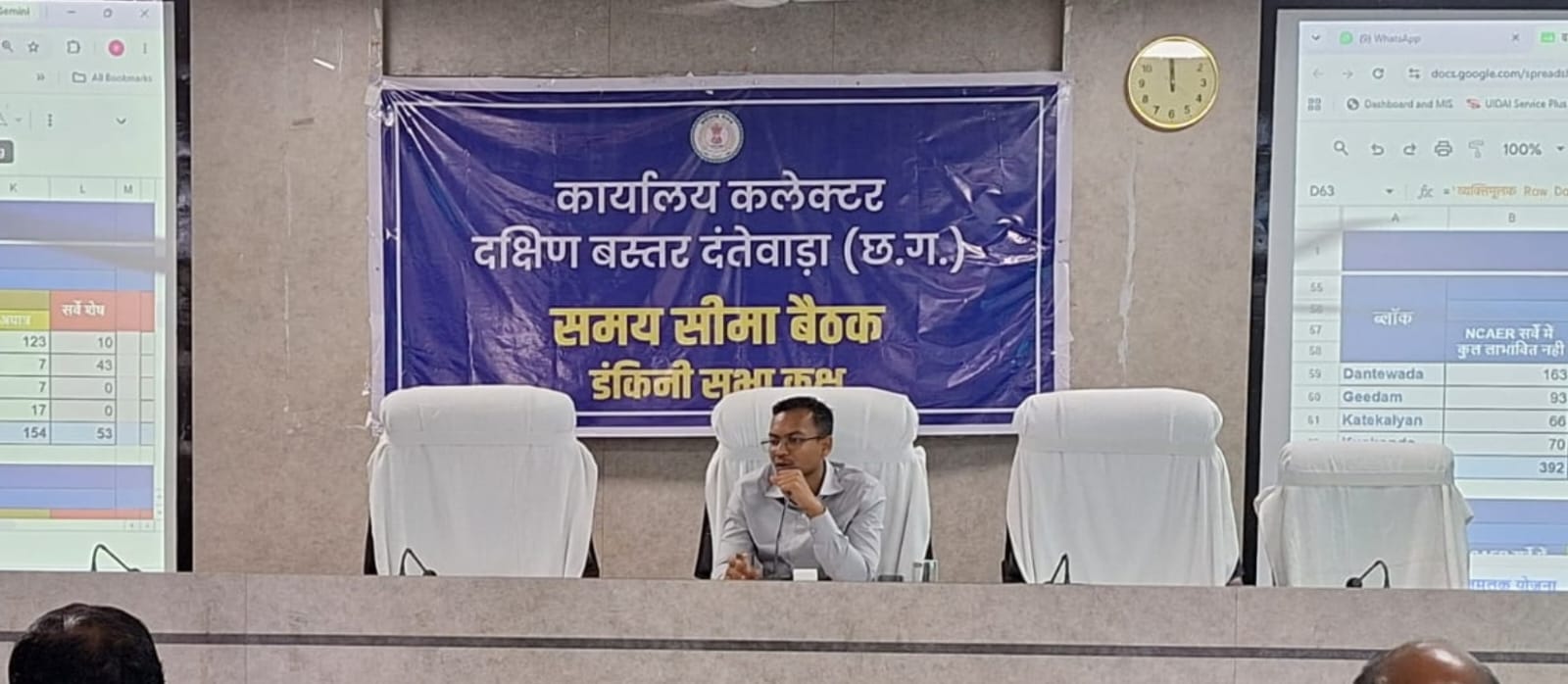 मुख्यमंत्री प्रवास के दौरान घोषणाओं के क्रियान्वयन, सुशासन तिहार, आवेदनों पर की गई कार्यवाही, बस्तर मुन्ने कार्यक्रम की हुई गहन समीक्षा