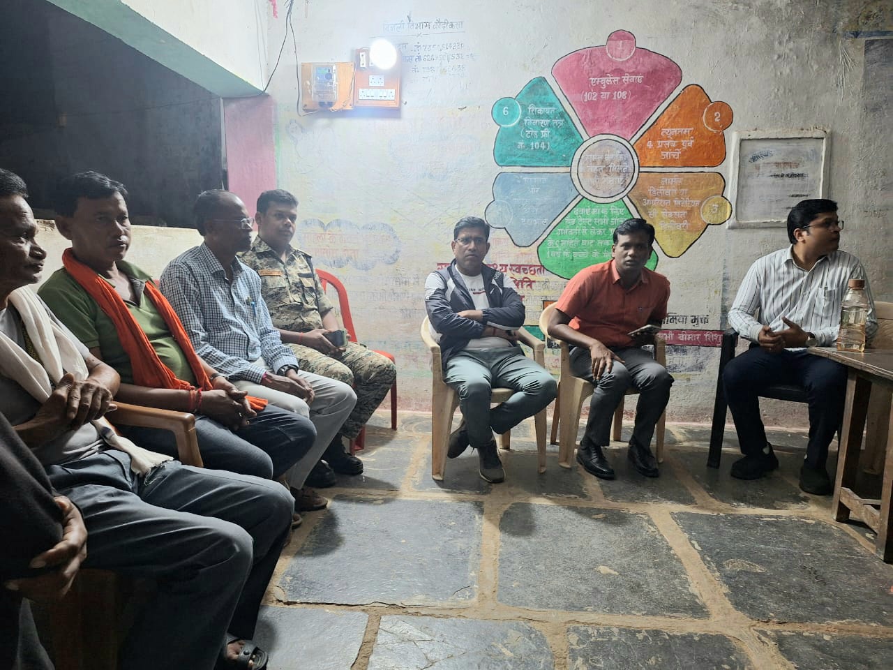 कलेक्टर, एसपी सहित प्रशासन पहुंचे ग्राम नीचेकोहड़ा, ग्राम में हुई मृत्यु के संबंध में मृतक के परिजनों से लिया बयान