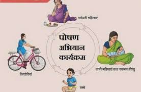 महिला एवं बाल विकास विभाग की समीक्षा बैठक,08 से 22 अप्रैल के मध्य आयोजित होगा पोषण पखवाड़ा