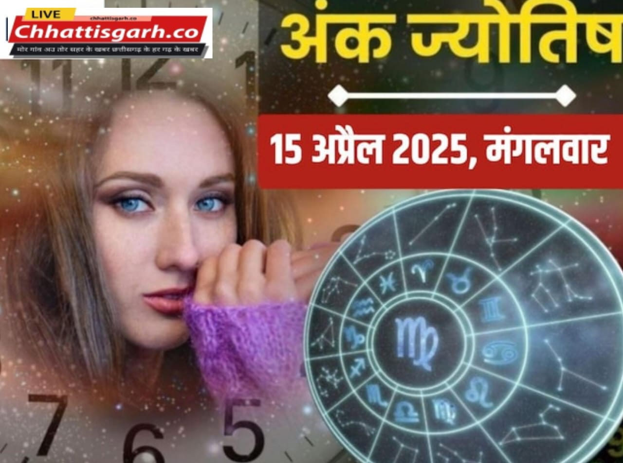 अंक ज्योतिष से जानें मूलांक 1 से 9 तक का आज का अंकफल