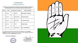 कांग्रेस ने जारी की लोकसभा उम्मीदवारों की एक और सूची, कोटा से प्रह्लाद गुंजल को टिकट