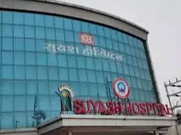 उपभोक्ता आयोग सख्त:  चिकित्सकीय लापरवाही के मामले में सुनाया बड़ा फैसला,16 लाख मुआवजा देगा सुयश हॉस्पिटल