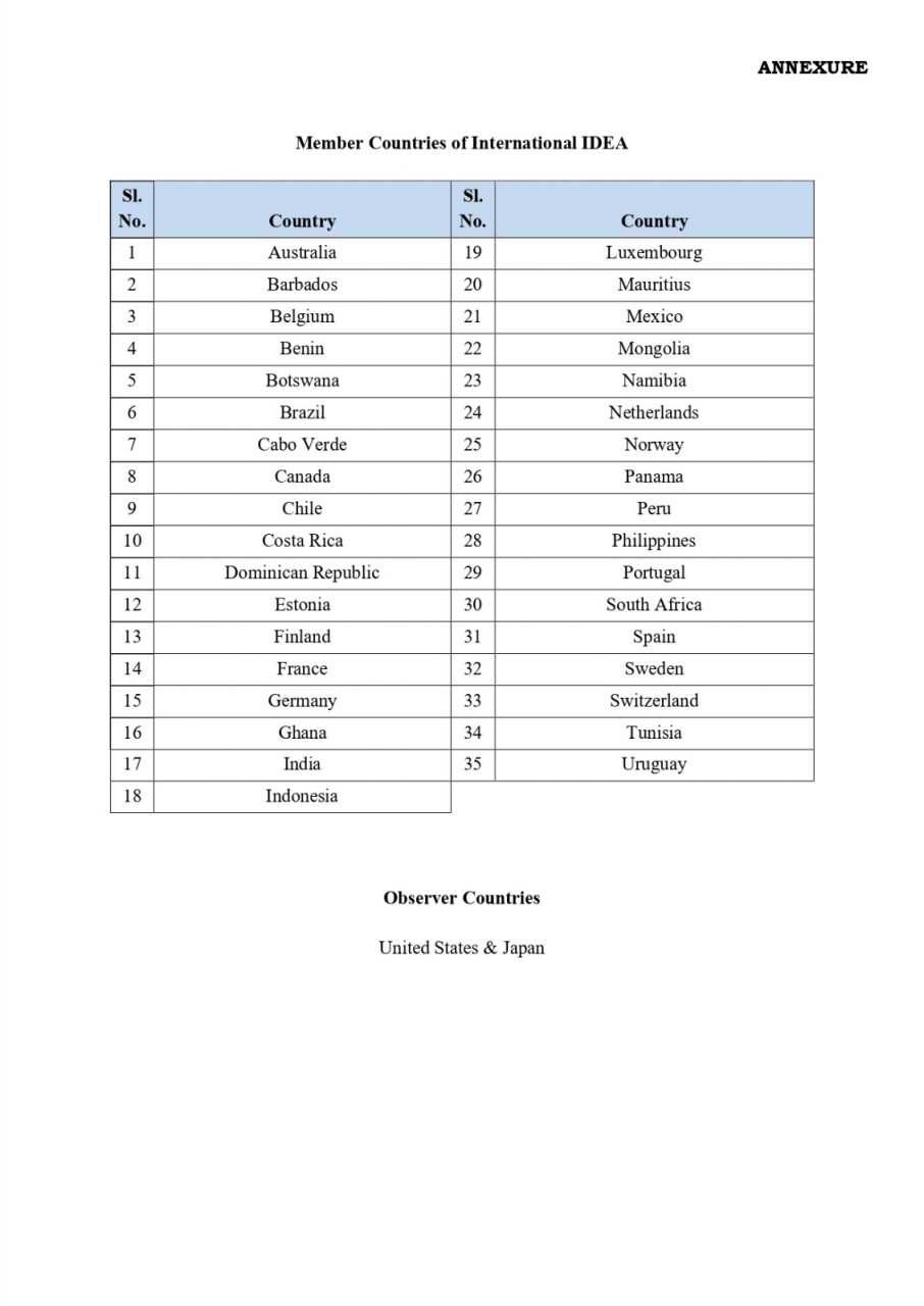 मुख्य निर्वाचन आयुक्त ज्ञानेश कुमार अंतर्राष्ट्रीय IDEA की अध्यक्षता संभालेंगे