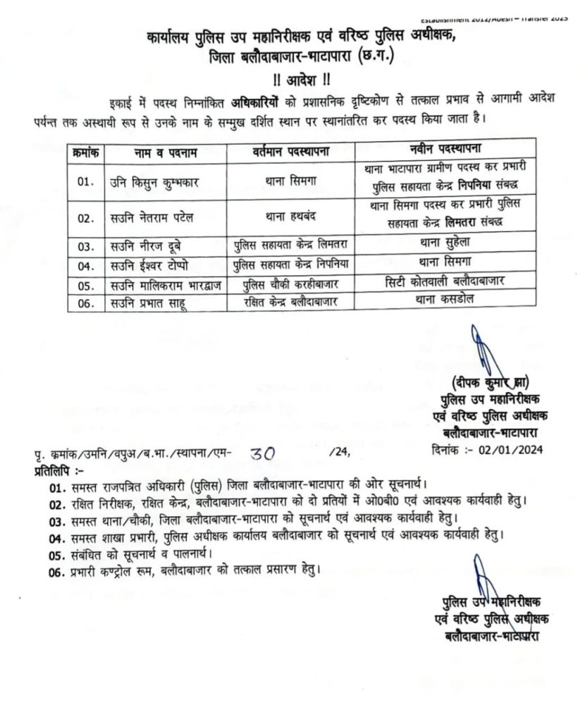  पुलिस विभाग में एक बार फिर फेरबदल,एक उप निरीक्षक और 5 सहायक उप निरीक्षकों को दी गई नवीन पदस्थापना
