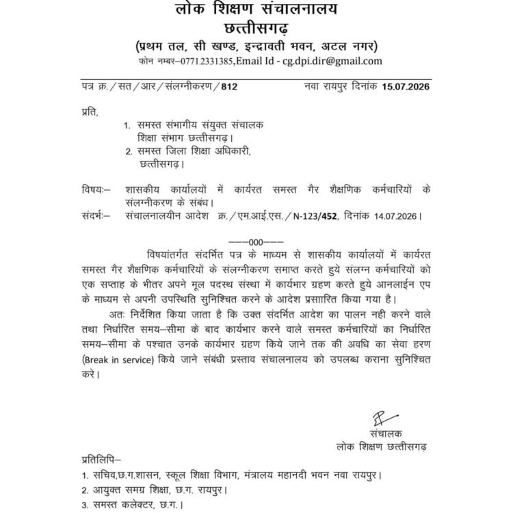 शिक्षा विभाग का बड़ा एक्शन! सभी गैर-शैक्षणिक कर्मचारियों का अटैचमेंट खत्म, 7 दिन में नहीं लौटे तो रुकेगा वेतन, लगेगा ब्रेक इन सर्विस