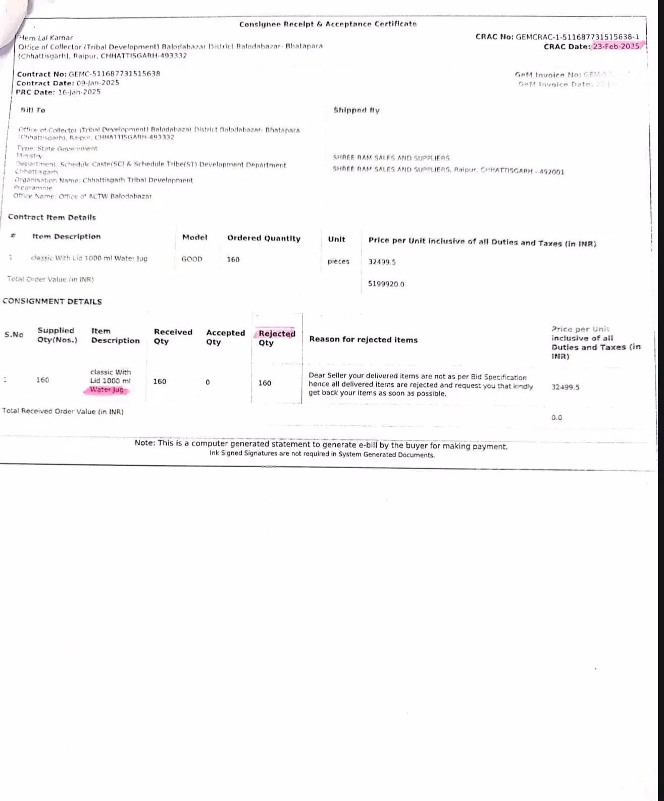 आदिवासी विकास विभाग द्वारा नहीं क़ी गई वाटर जग क़ी खरीदी, सोशल मीडिया में प्रसारित सामग्री भ्रामक