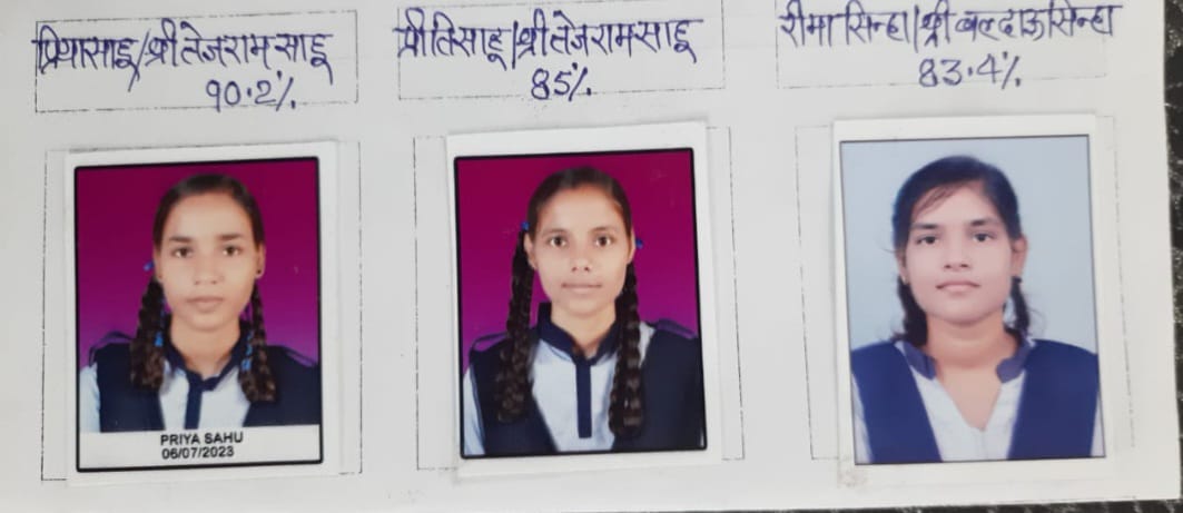 स्वामी आत्मानंद उत्कृष्ट हिंदी माध्यम विद्यालय बेमेतरा का परीक्षा परिणाम रहा उत्कृष्ट