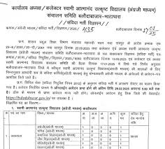 आत्मानंद स्कूल बलौदा बाज़ार भाठापारा में 88 पदों पर भर्ती,जानें कब तक कर सकते है आवेदन 