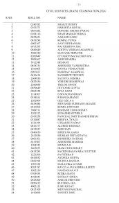 UPSC-2024 : रायपुर की पूर्वा को 65वीं रैंक,मानसी बनी अफसर, केशव को भी सफलता