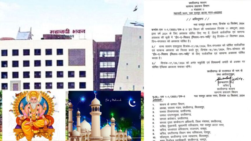 17 सितम्बर को नहीं रहेगी ईद-ए-मिलाद की छुट्टी, निरस्त करने का आदेश जारी