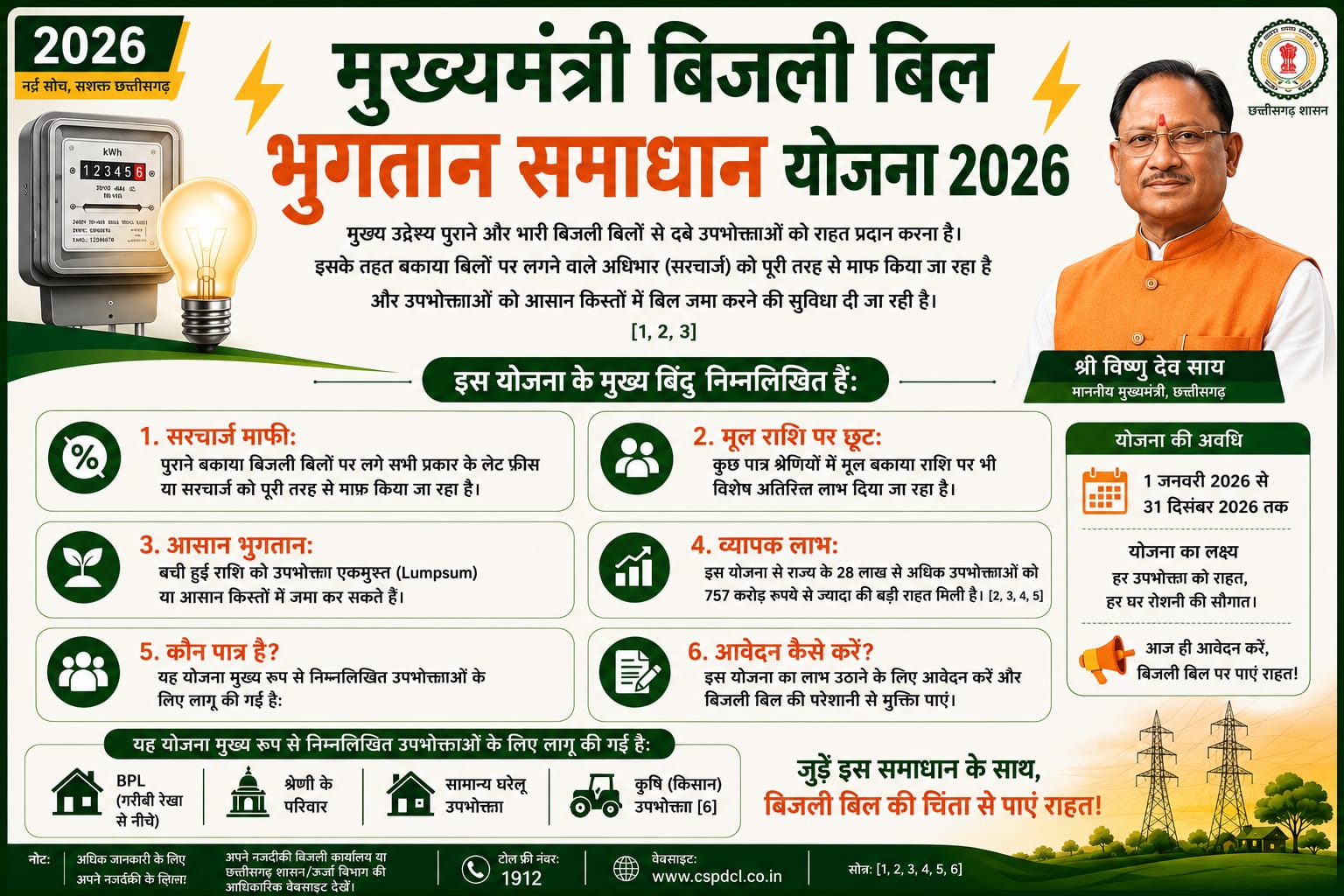 मुख्यमंत्री बिजली बिल भुगतान समाधान योजना 2026:आम उपभोक्ताओं के लिए बड़ी राहत, आसान हुआ पुराने बिजली बिलों का भुगतान