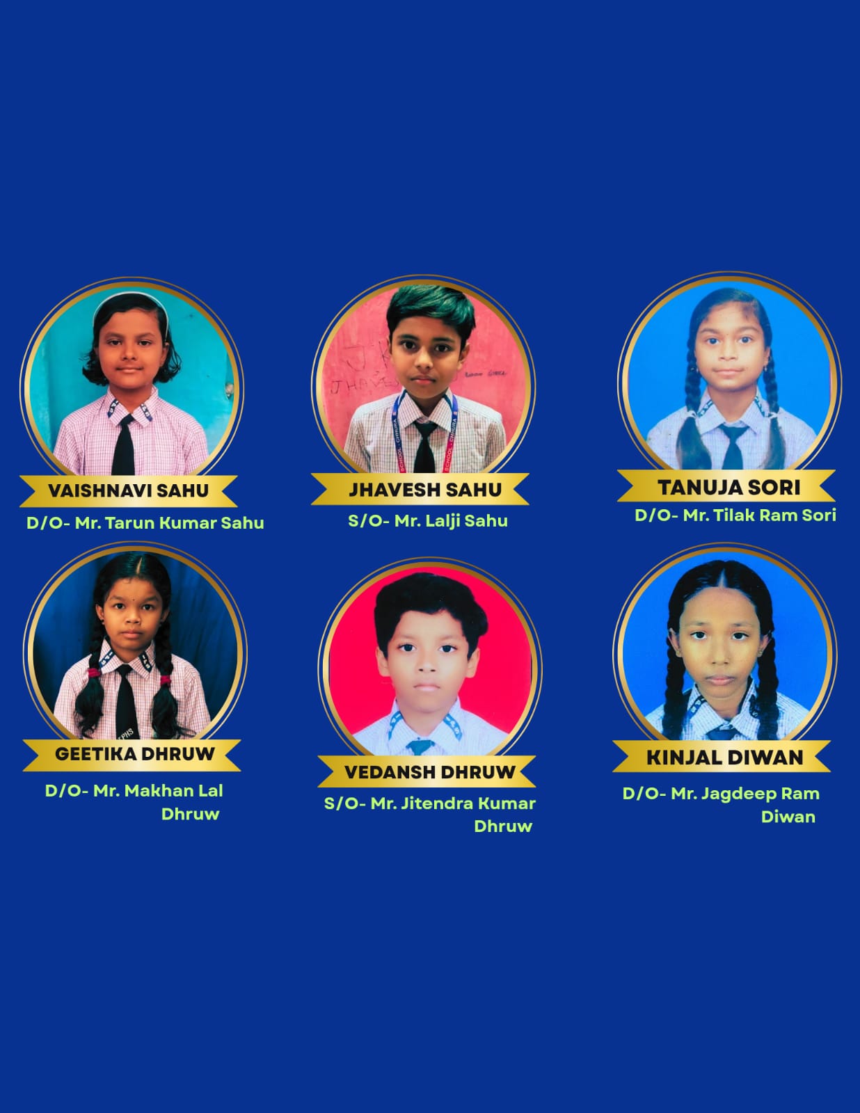 नवोदय परीक्षा में आईपीएचएस छुरा का जलवा: 6 विद्यार्थियों का चयन, क्षेत्र में खुशी की लहर