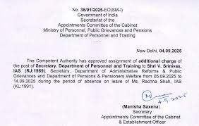 छत्तीसगढ़ में IAS अफसरों के प्रभार में फेरबदल 