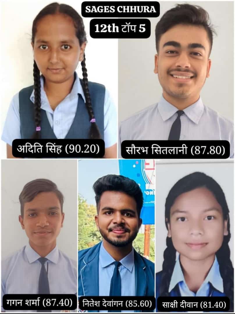 स्वामी आत्मानंद उत्कृष्ट अंग्रेजी माध्यम विद्यालय छुरा में 12 वीं का परिणाम शतप्रतिशत