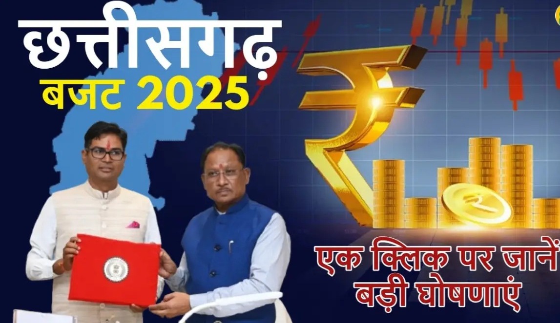 साय सरकार का दूसरा बजट,एक क्लिक पर जानें बड़ी घोषणाएं