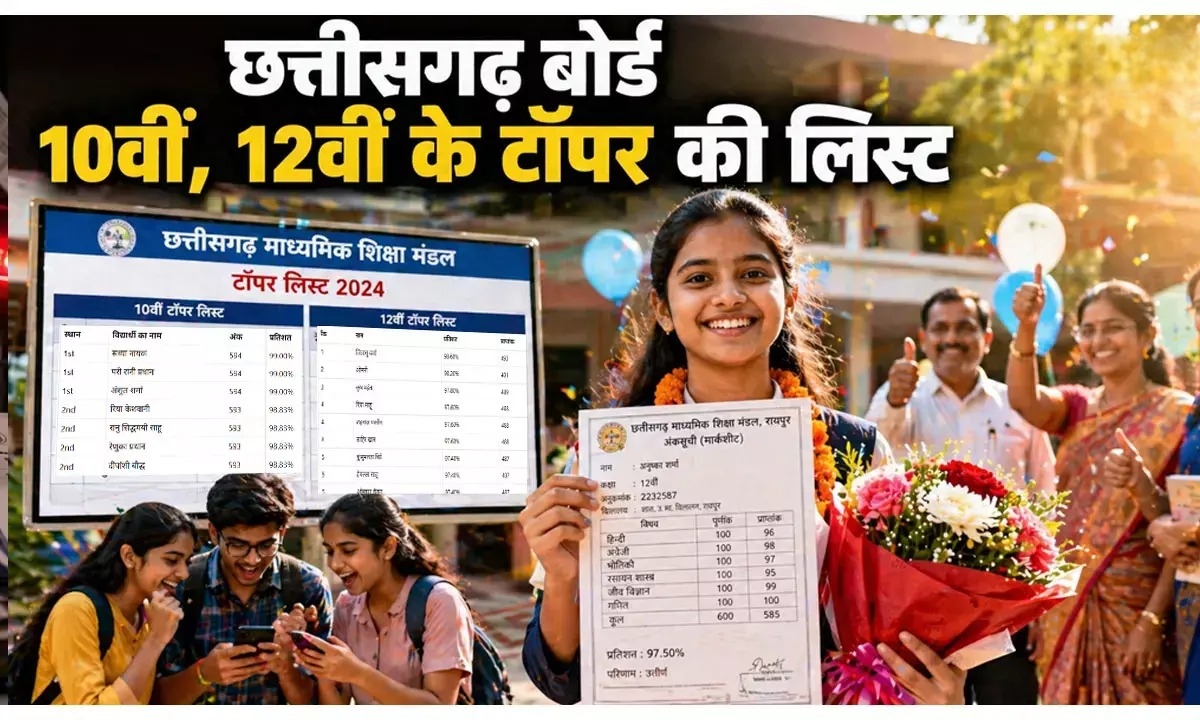 छत्तीसगढ़ बोर्ड रिजल्ट 2026 जारी : किसने मारी बाजी? जानिए टॉपर्स के नाम, जिले और प्रतिशत