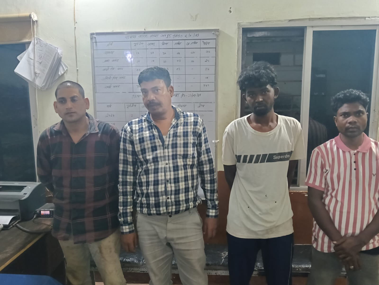 जुआरियों के महफिल में पुलिस का धावा 04आरोपी धराए 61000 हजार जप्त