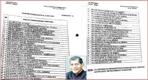 करोड़ों रुपये की जीएसटी चोरी,अधिकारियों-दवा कंपनियों की सांठगांठ 