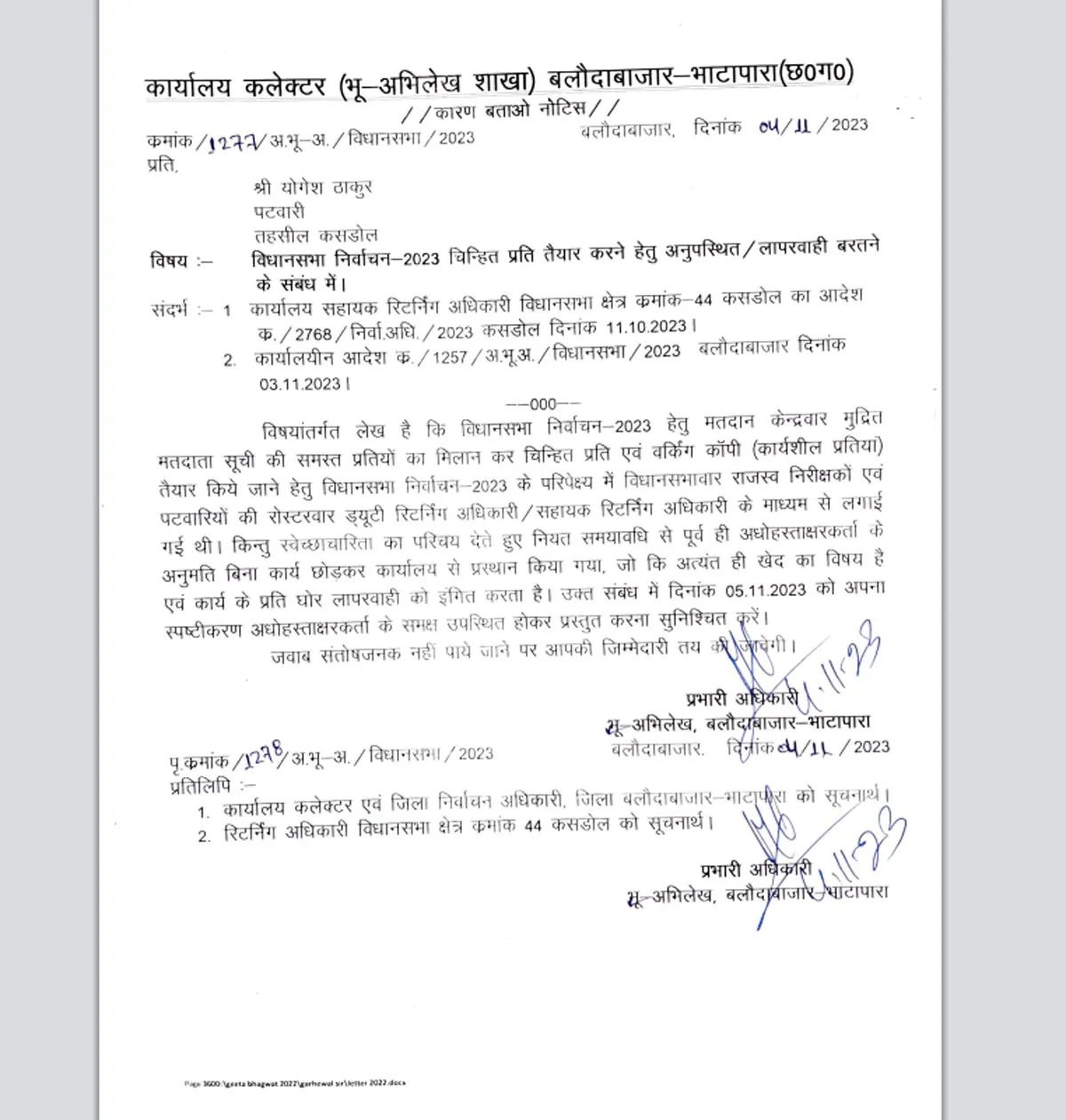 चुनाव ड्यूटी में लापरवाही बरतने वाले अधिकारियों पर बड़ी कार्रवाई