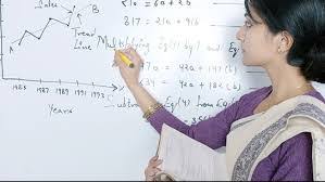 प्राध्यापक परीक्षा-2021 : 595 प्राध्यापक पदों की भर्ती में पारदर्शिता का नया अध्याय