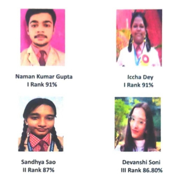प्रकाश विद्यालय किरंदुल ने रचा इतिहास, ICSE में 100% रिजल्ट से गूंजा नाम