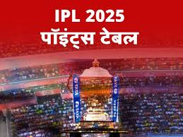 IPL 2025 पॉइंट्स टेबल में RCB ने मुंबई इंडियंस को पछाड़ा, टॉप-3 में बनाई जगह