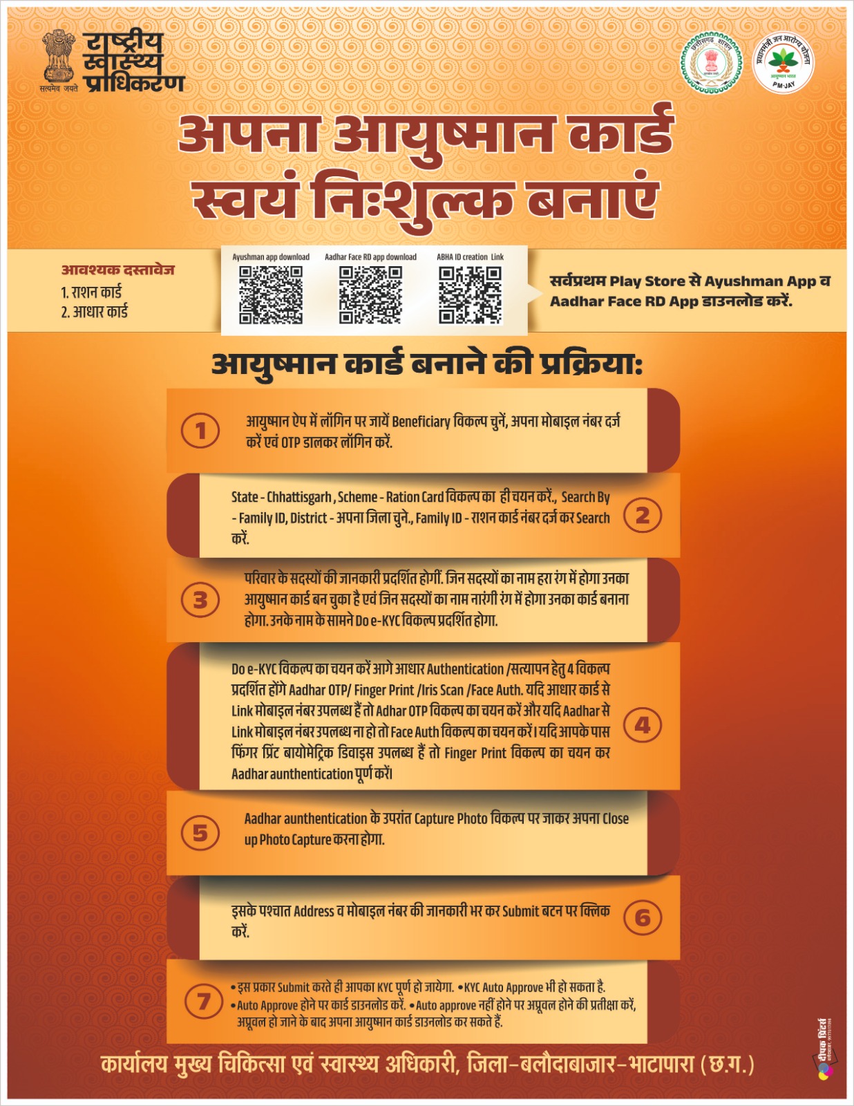 अब घर बैठे बना सकेंगे आयुष्मान कार्ड,अस्पताल,चॉइस सेंटर के चक्कर काटने का झंझट खत्म