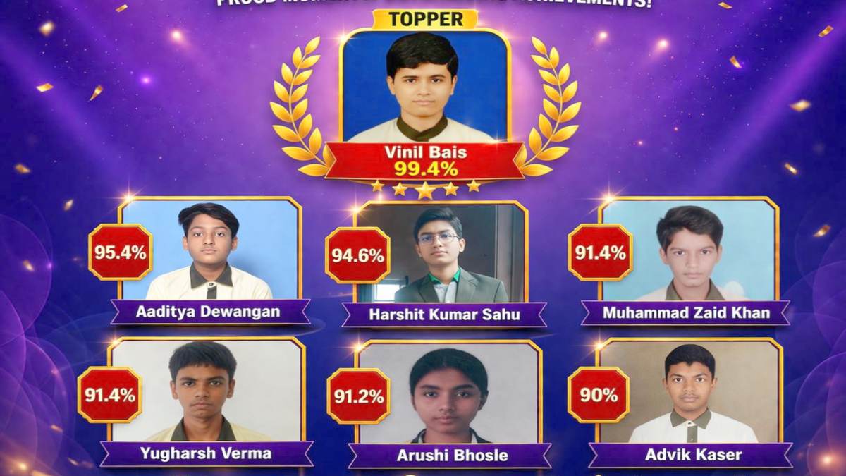 CBSE 10वीं रिजल्ट: रायपुर के पुलिस पब्लिक स्कूल का शानदार प्रदर्शन, विनिल बैस बने टॉपर