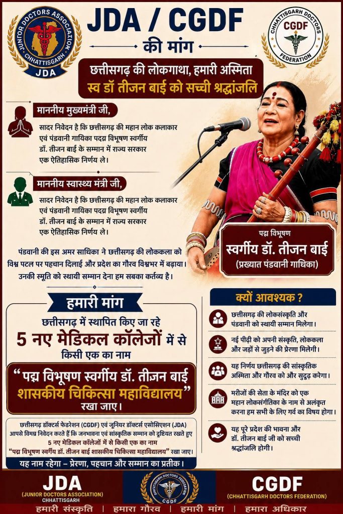 छत्तीसगढ़: CGDF और JDA ने नए शासकीय मेडिकल कॉलेज का नाम पद्म विभूषण डॉ. तीजन बाई के नाम पर रखने की मांग की